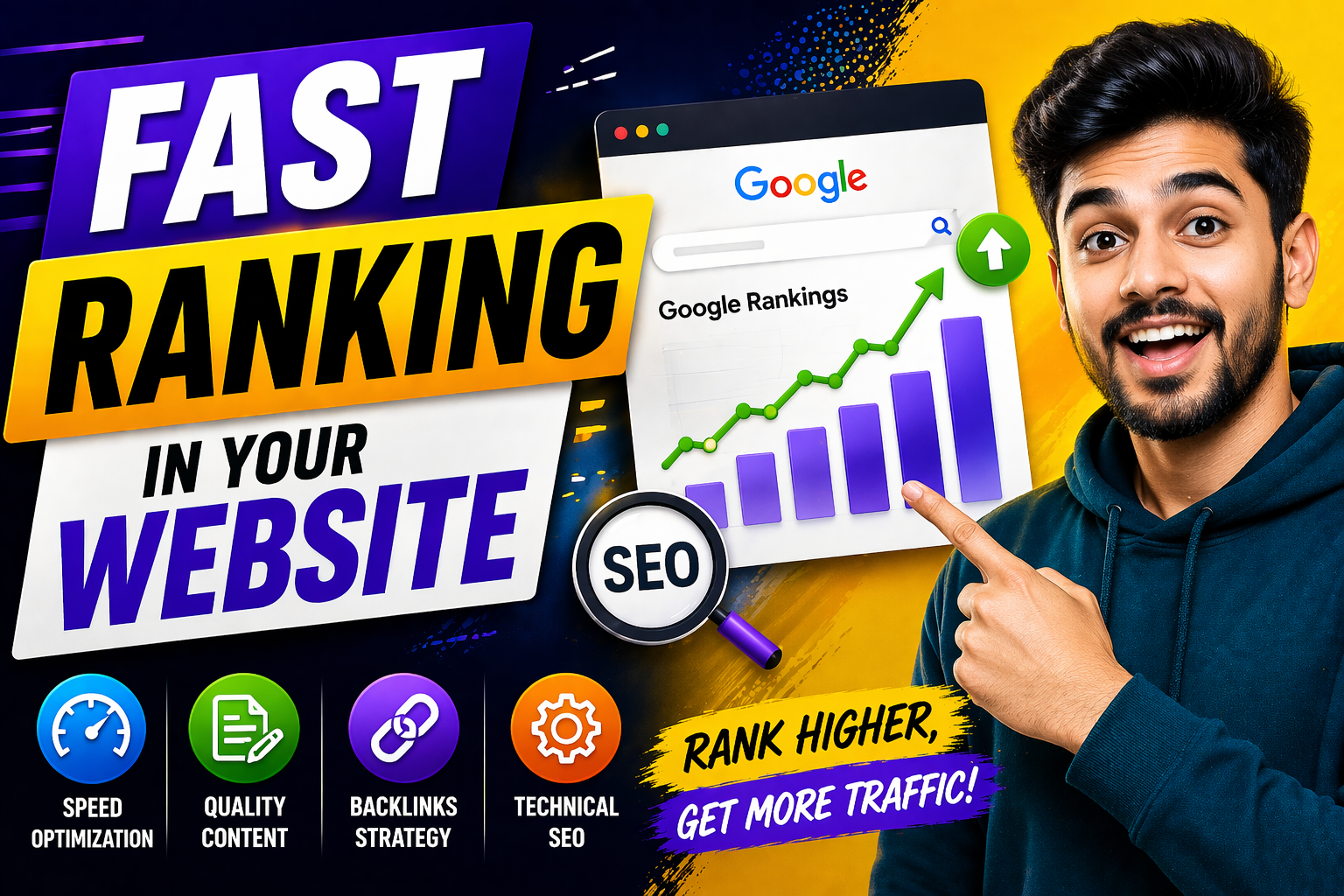 fast ranking in your website